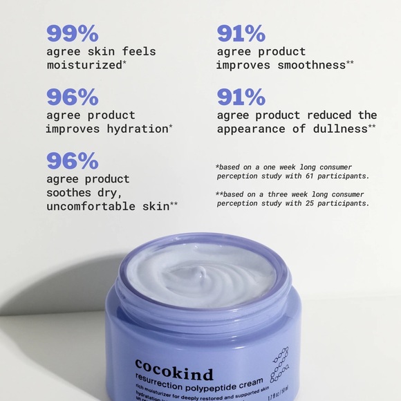 cocokind Skincare New Cocokind Resurrection Polypeptide